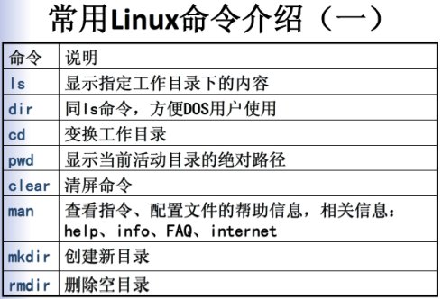 linux命令文件权限_linux命令sodu怎么提取超级权限_linux更改权限命令